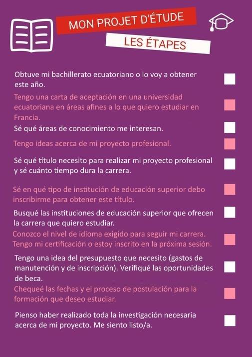 Mon projet d'étude - construir mi proyecto